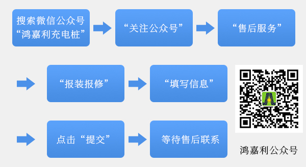 尊龙凯时充電樁【售后服務(wù)】報(bào)裝報(bào)修流程